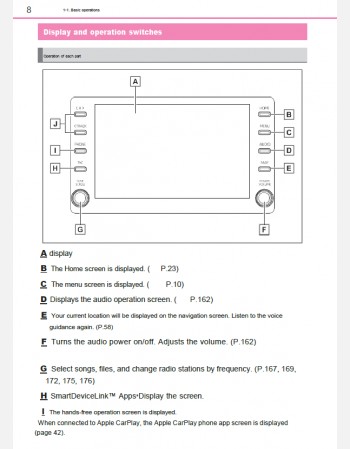toyota hilux 2023 2024 & 2025 navigation & multimedia system manual